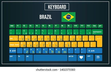 Vector Illustration Computer keyboards layout of Brazil