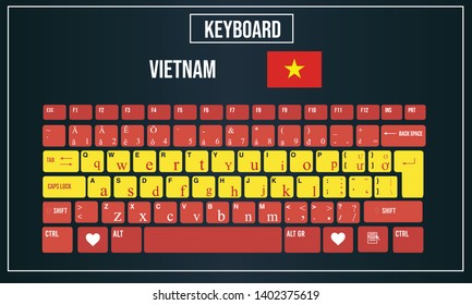 Vector Illustration Computer Keyboards Layout Vietnam Stock Vector ...