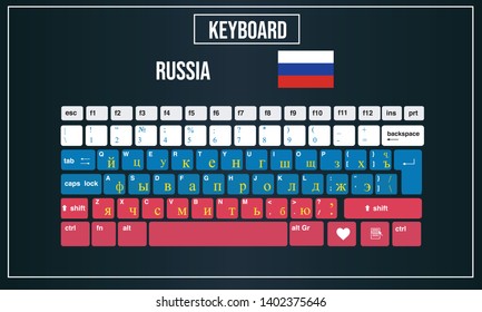 Vector Illustration Computer Keyboards Layout Croatia Stock Vector ...