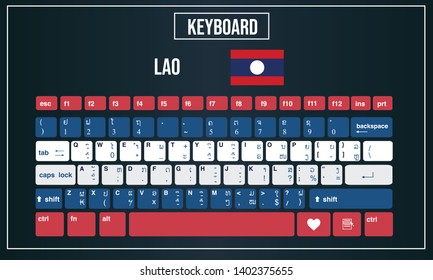 Vector Illustration Computer keyboards layout of Lao