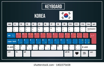 3,461 Korean keyboard Images, Stock Photos & Vectors | Shutterstock