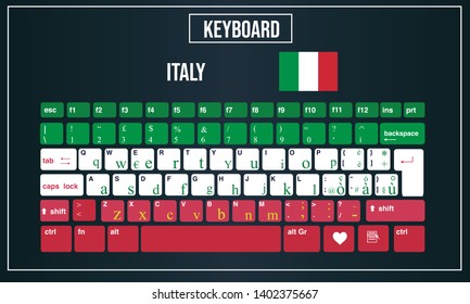 Vector Illustration Computer keyboards layout of Italy