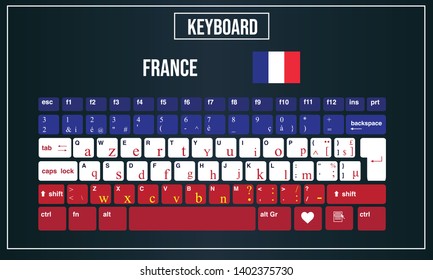 Vector Illustration Computer keyboards layout of France