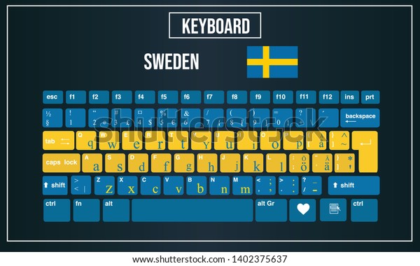 Vector Illustration Computer Keyboards Layout Sweden Stock Vector ...