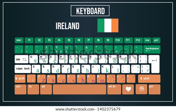 Vector Illustration Computer Keyboards Layout Ireland Stock Vector ...