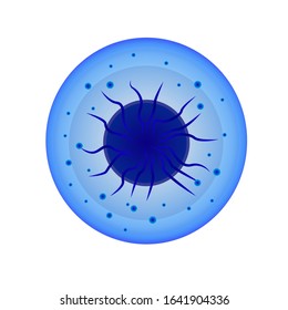 Vector illustration of concept of 2019-nCov novel Coronavirus outbreak.Coronavirus cell ,China pathogen respiratory coronavirus ,asian fluin a world,SARS pandemic risk alert.