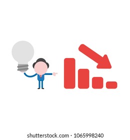 Vector illustration concept of businessman character holding gray light bulb icon with red sales bar chart moving down, bad idea and go bankrupt.