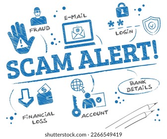 Vector illustration concept - Chart of the scam on the Internet. A scam aims to trick you into giving away your money, personal data or information through a tempting offer or false information.