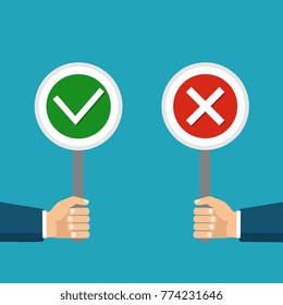 Vector illustration. The concept of choice, the right choice and a wrong decision.
