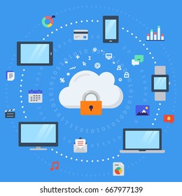 Vector illustration concept for cloud secure data files sharing.