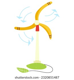 Vektorgrafik des Konzepts der Ökologie, Null Abfall und Nachhaltigkeit für Druck, Design, Grußkarte, Aufkleber, Icon.