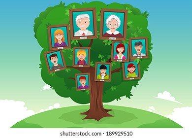 A vector illustration of concept of family tree