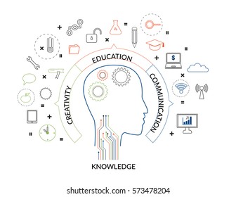 Vector illustration concept of knowledge, idea, education, creativity or communication