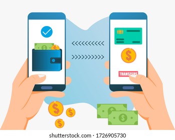 Vector Illustration Concept Online Money Transfer With Smartphone For Web, Poster, Banner.