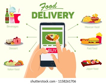 Vector illustration concept for online ordering of food. Delivery vector illustration concept for grocery delivery