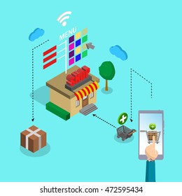 Vector illustration concept of online shopping.