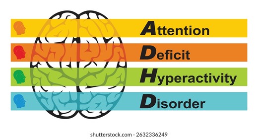 Conceito de ilustração vetorial representando Transtorno de Hiperatividade por Déficit de Atenção (TDAH), simbolizando o caos mental e as dificuldades de manter o foco.