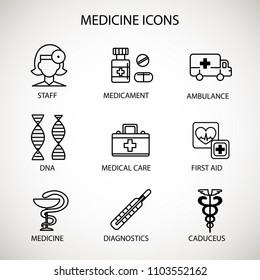 Vector illustration concept. Special medical facilities and equipment - first aid, ambulance, medical staff, dna molecule. Flat style line art.