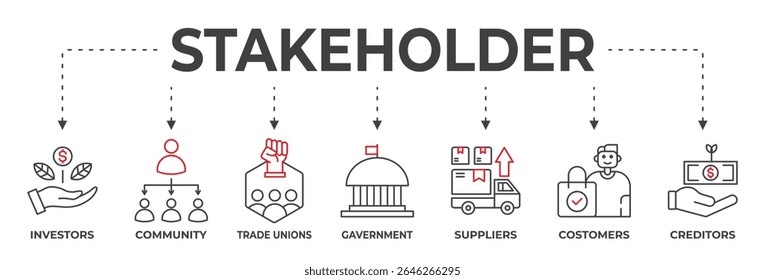 Ilustração vetorial do conceito de relação com as partes interessadas, relacionado com o investidor, o governo e o credor
