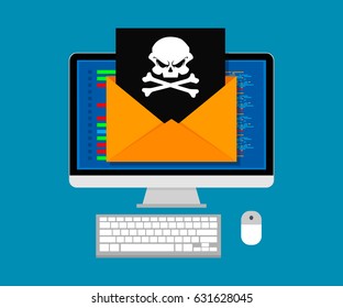Vector illustration concept of virus and hacking. Envelope with skull on screen computer. Flat design.