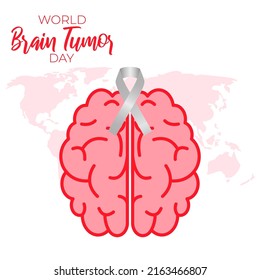 Vector illustration concept of World Brain Tumor Day banner