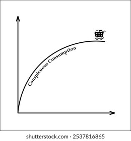 Ilustração vetorial de Conclusão conspícua. Modelo infográfico