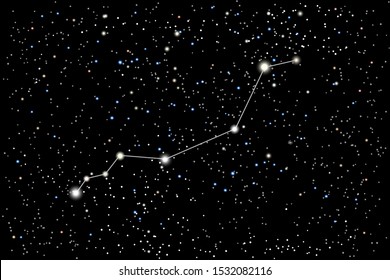 Vector illustration of the constellation Lynx on a starry black sky background. The astronomical cluster of stars in the constellation in the northern celestial hemisphere. 