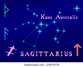 Vector illustration of constellation Sagittarius