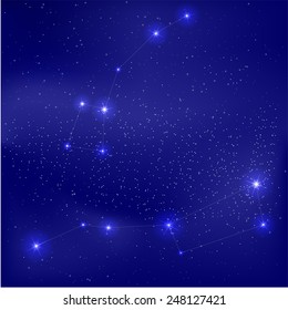 vector illustration of the constellation Ursa Major and small