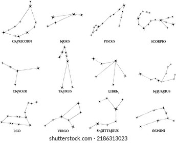 Ilustración vectorial de la constelación de los signos zodiacos aislados en un fondo blanco.
Astrología y hacer un horóscopo.