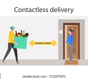 Vector illustration Contactless delivery People. Coronavirus COVID-19 Quarantine. Courier and customer keep safe distance when transferring order  virus 2019-nCoV protection, infection prevention
