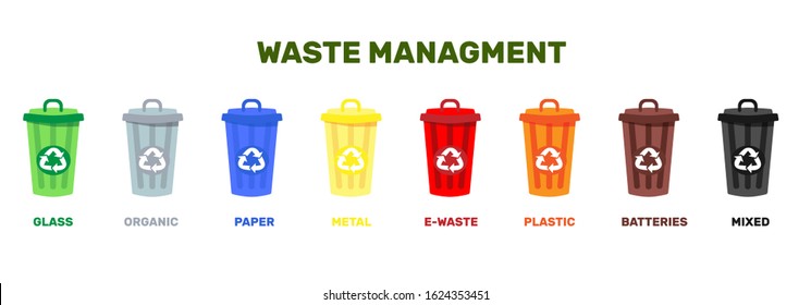 Vector Illustration Containers Garbage Different Types Stock Vector ...