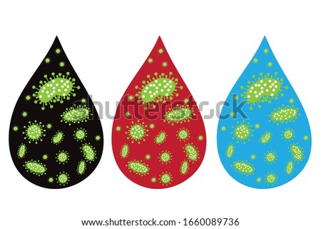 Vector illustration of contaminated water and blood by bacteria on white background. Symbol of disease and health.
