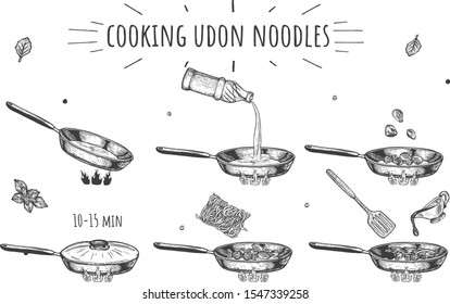 Vector illustration of cooking Udon noodles process. Asian dish preparation recipe. Heat the pan, add oil, meat cubes, cook for 15 minutes, add noodles, sauce and mix. Vintage hand drawn style.