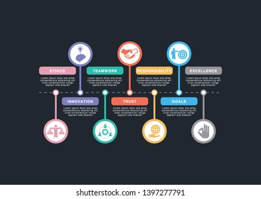 VECTOR ILLUSTRATION OF CORE VALUES CONCEPT