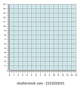 Vector illustration of corner rulers from isolated on white background. Blue plotting graph paper grid. Vertical and horizontal measuring scales. Millimeter graph paper grid template