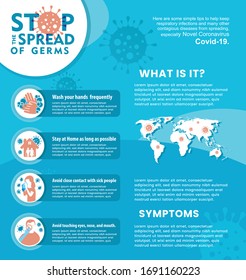 A Vector Illustration Of Corona Virus Awareness Poster Template To Aware And Stop The Spread Of Germs Corona Virus Pandemic 