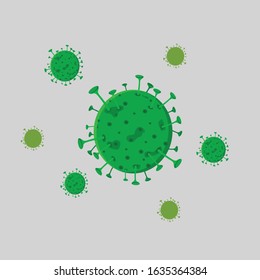 Vector illustration of a corona virus cartoon character in green