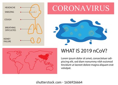 Vector illustration corona virus infection. 2019-nvoc virus.corona virus microbe. corona virus danger, corona cell. disense outbreak