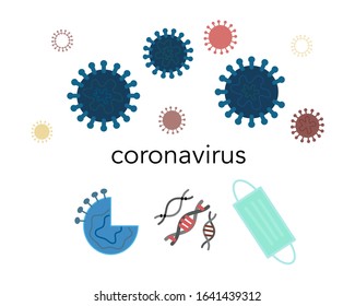 Vector illustration for corona virus. Corona Virus infection in Wuhan, China