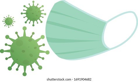 Vector illustration of Corona virus with red stop sign and mask on white background. Wuhan virus disease with mask . Corona Virus Cell Vector Illustration. Good for template background, banner, poste
