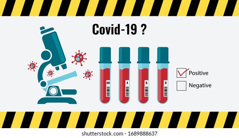 Vector illustration of corona virus testing concept using microscope.  Coronavirus or Covid-19 is a deadliest pandemic outbreak in year 2020. 