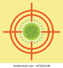 vector illustration of corona virus Wuhan, Corona virus target, corona virus infection. 