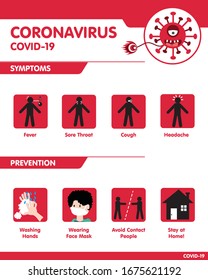 Vector Illustration of Coronavirus, Covid-19 or 2019-ncov Infographic Flyer Design, Symptoms and  Prevention, Disease