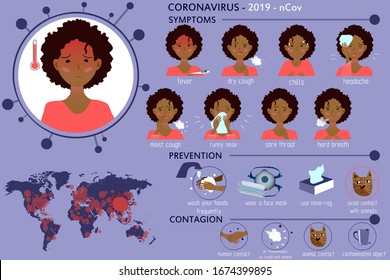 Vector illustration of coronavirus Covid-19 symptoms, preventions, contagions, infographics. Coronavirus pandemic map. Detailed illustration of a girl with symptoms of 2019-ncov. Afro-female.