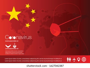 Vector Illustration of Coronavirus disease background as dangerous viral strain case as a pandemic medical health risk concept with dangerous cells and China map 