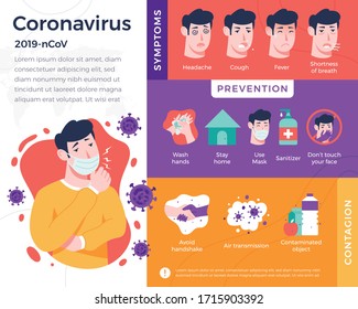 Vector illustration Coronavirus Infographic. Infographic with details about coronavirus with illustrated sick man. Prevention, Contagion and Symptoms with icons, Vector illustration in flat style