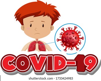 Ilustración vectorial Coronavirus. Protejamos a nuestros jóvenes de Covid-19. Diseño de afiches informativos y de advertencia. Atención de la salud para las generaciones más jóvenes