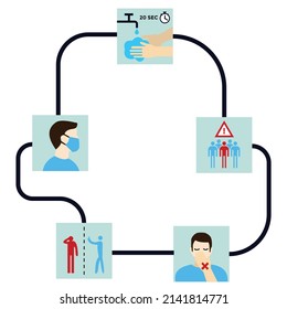 vector illustration of coronavirus prevention