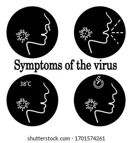 Vector illustration of coronovirus symptoms: cough, runny nose, headache and  fever. 
Female silhouette linear icon